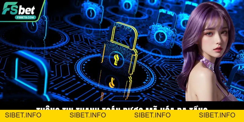 Chính Sách Bảo Mật – Cam Kết Bảo Vệ Thông Tin Tại Fsbet - SIBET.INFO