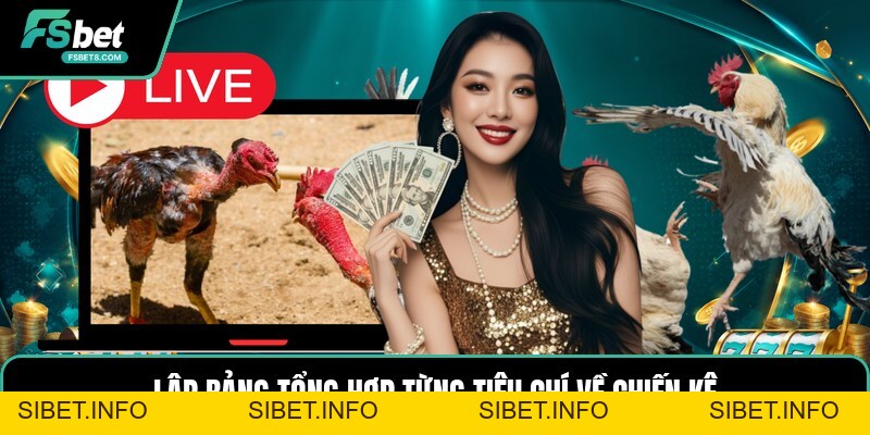 Kinh Nghiệm Chọn Chiến Kê - Cách Xem Chiến Kê Chuẩn - SIBET.INFO